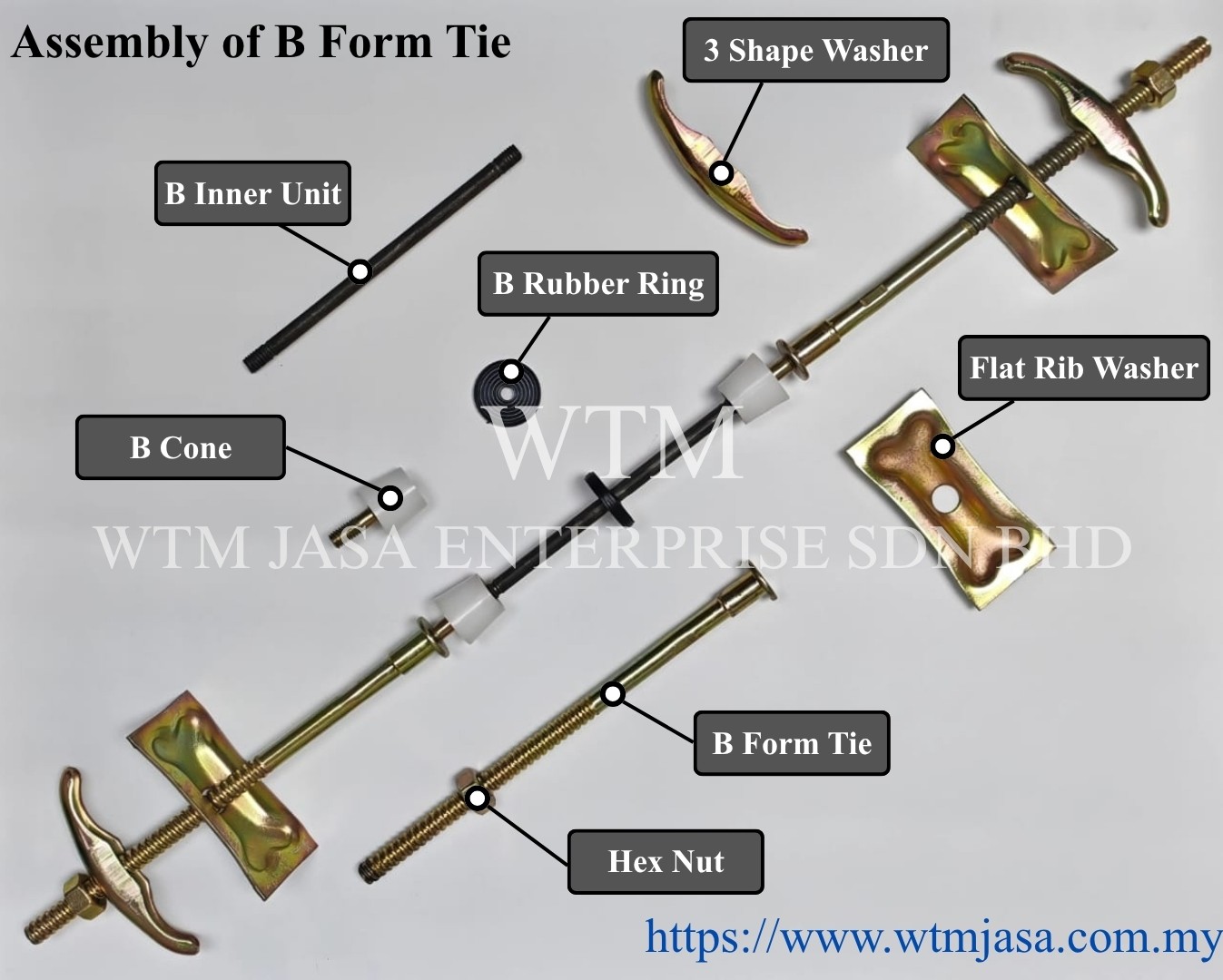 Form Tie System