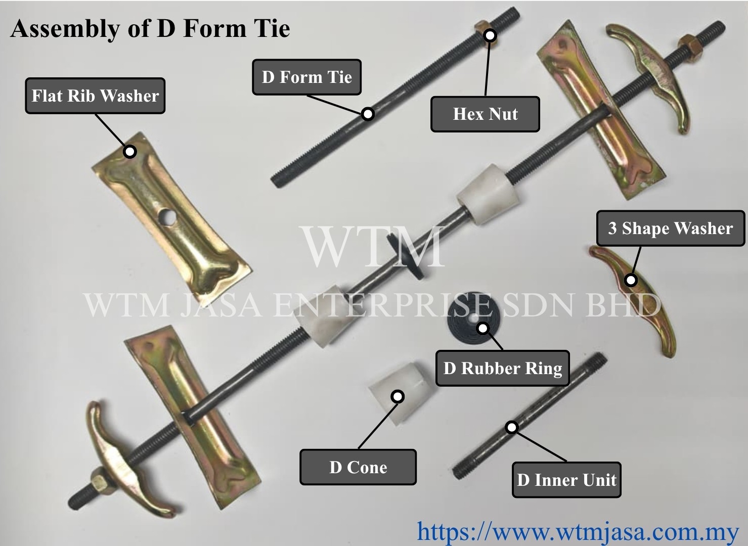 Form Tie D System